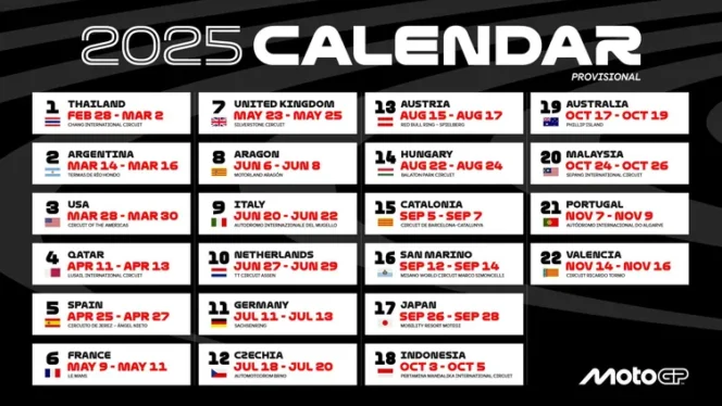 
					Jadwal Lengkap MotoGP 2025: FIM dan Dorna Sports Rilis Kalender Resmi