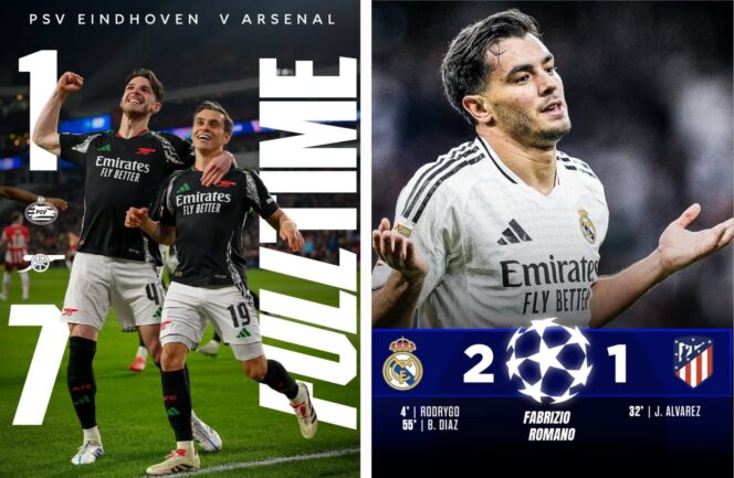 
					Hasil Liga Champions : Arsenal Pesta Gol, Real Madrid Menang Tipis!