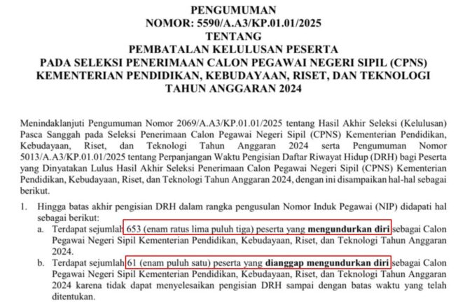
					Pengumuman pembatalan kelulusan peserta CPNS