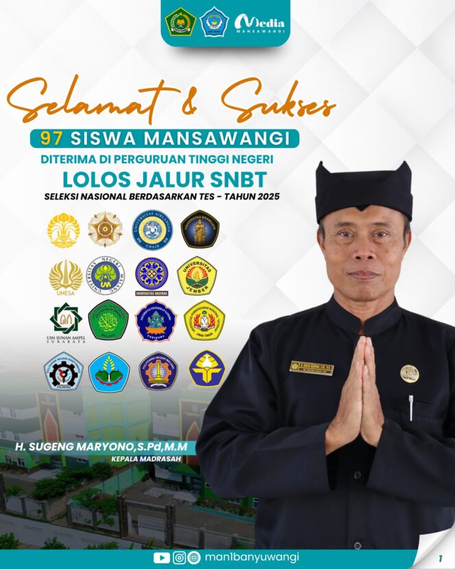 
					179 Siswa MAN 1 Banyuwangi Lolos Perguruan Tinggi Negeri, 97 Siswa Lolos Jalur SNBT