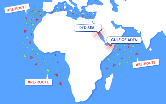 
					Perubahan jalur pelayaran di Laut Merah sejak serangan Houthi pada akhir 2023 hingga akhir 2024. (foto: shipsgo)