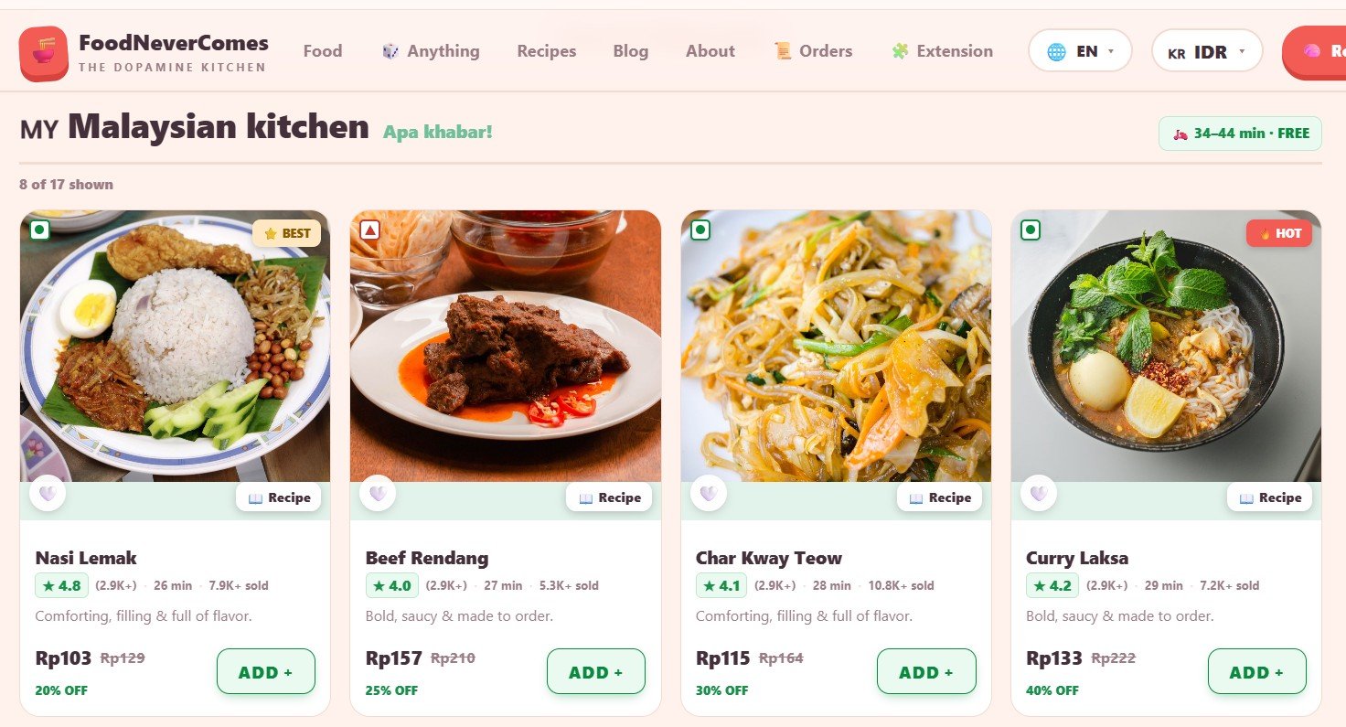 Pesan Makanan di FoodNeverComes, Diet Dijamin Sukses